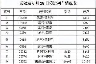 凯记：格威的市场很差 独行侠出首轮代表黄蜂将他视作负资产